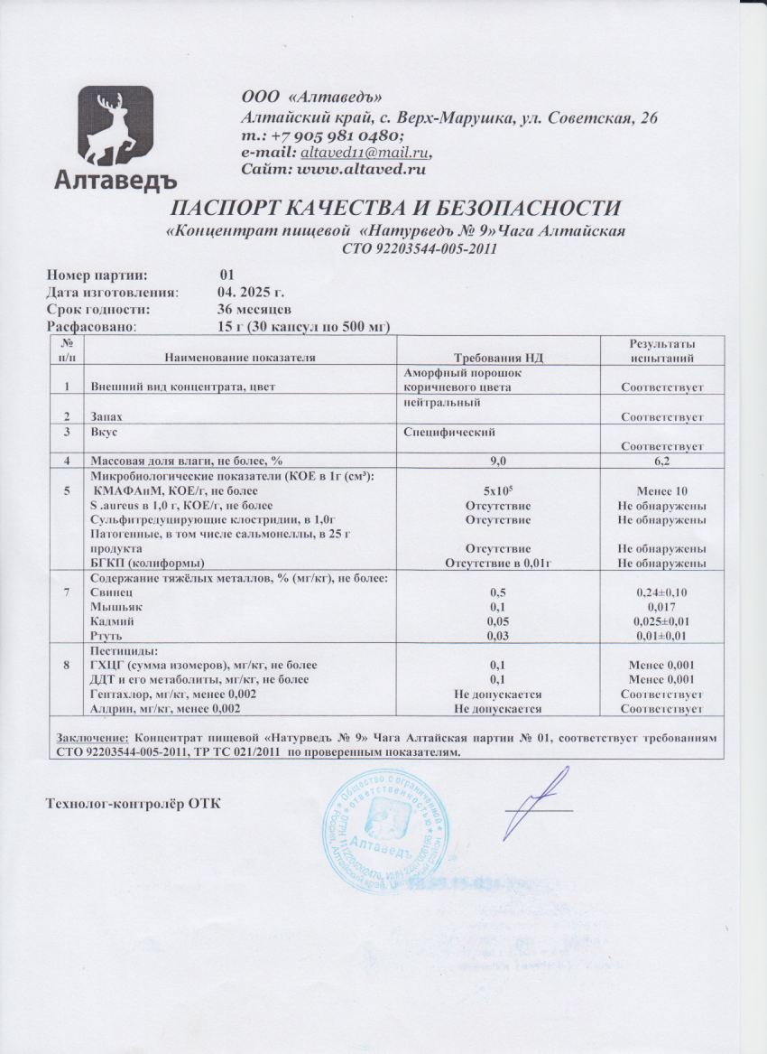 Паспорт №042025